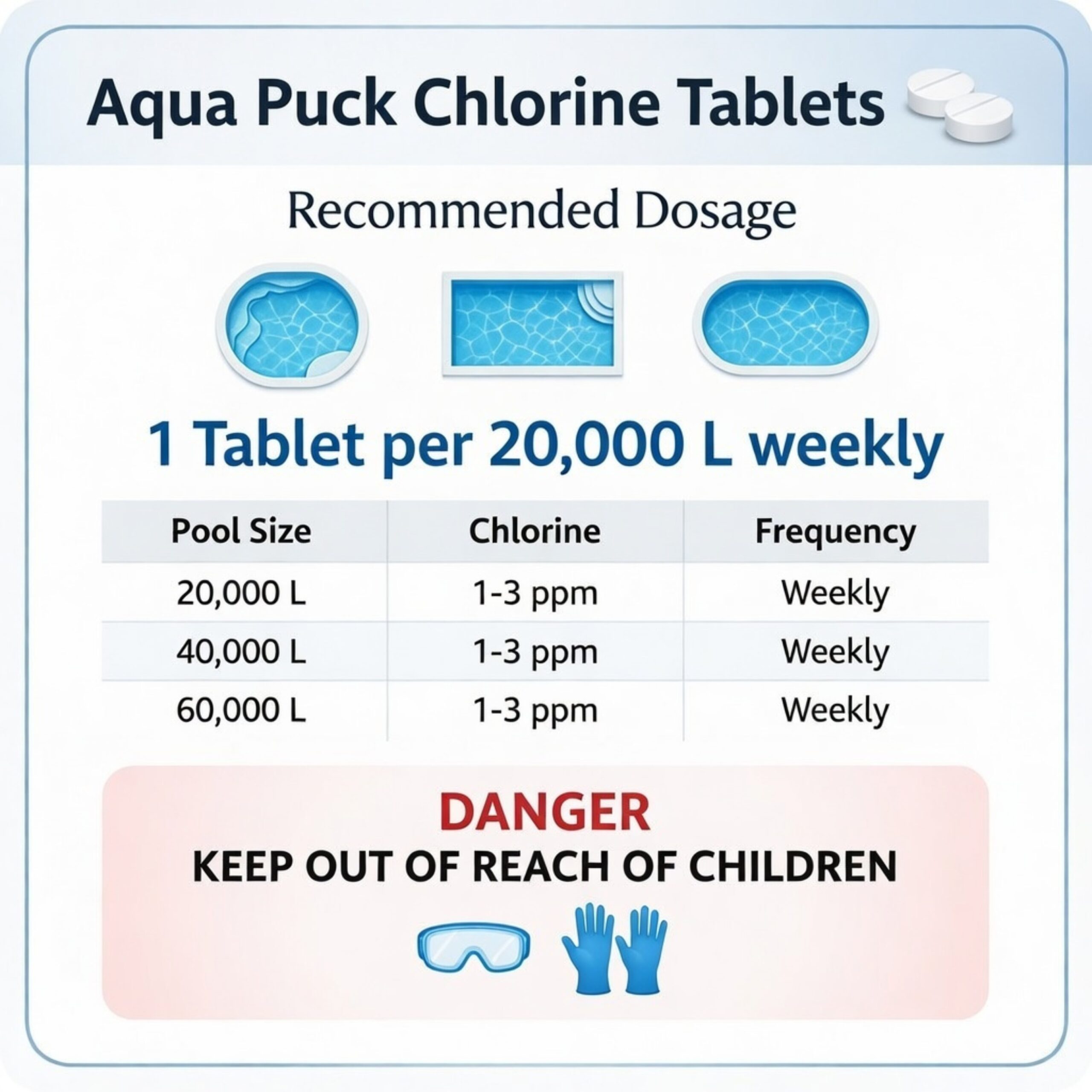 Box of six 3-inch chlorine tablets - Image 3